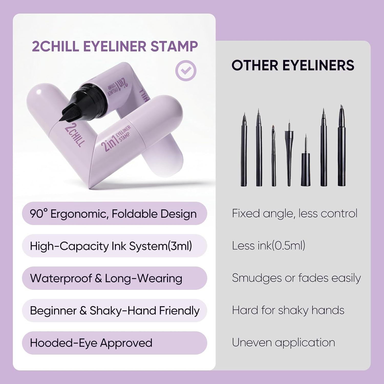 Set Eyeliner Magic pentru Ochi Pisicoși